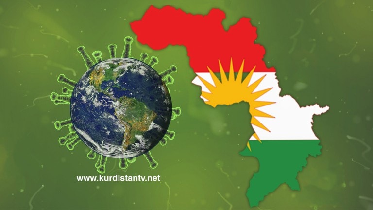 حیزبایەتی لە سەردەمی کۆڕۆنا دا