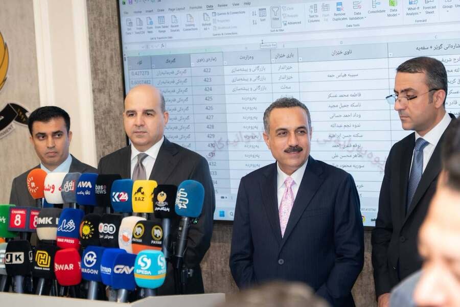 توزيع نحو 1700 قطعة أرض على الموظفين في حدود گوێڕ وسفەییە